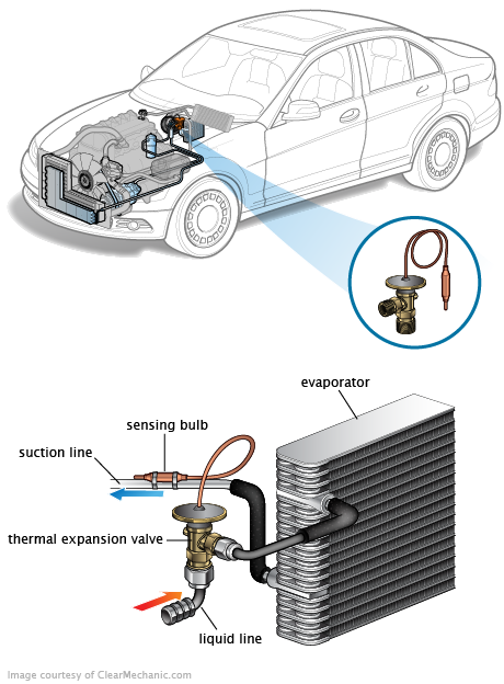 See P130F repair manual